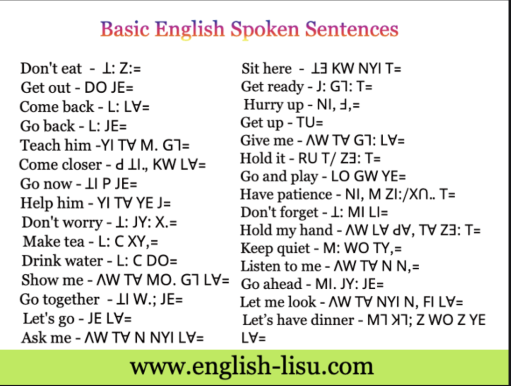 Basic English Spoken Sentence | English to Lisu Translation | English to Lisu
